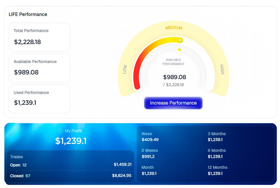 Robot di trading Uchain
